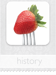 Caff� Rossini's History