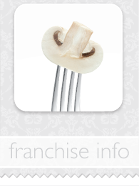 Franchise Information